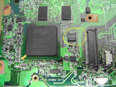 bios laptop